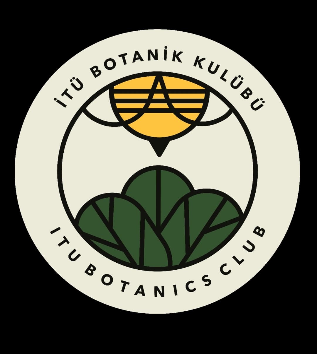 Botanik Kulübü