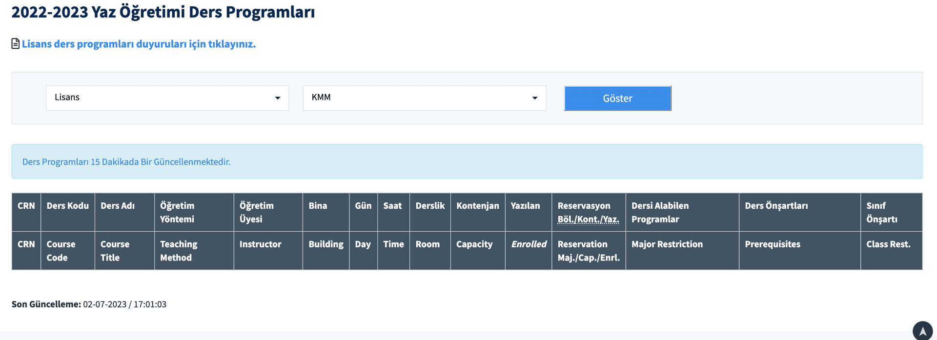 İTÜ'nün son icadı: Ders açılmayan yaz okulu