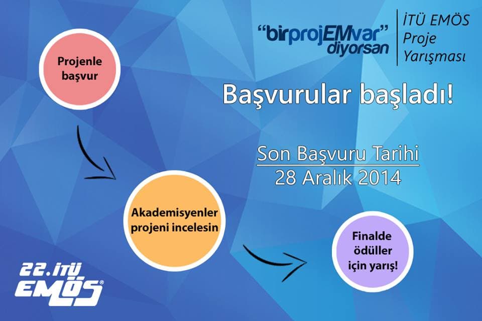 Bir ProjEM Var Diyorsan başvuruları devam ediyor