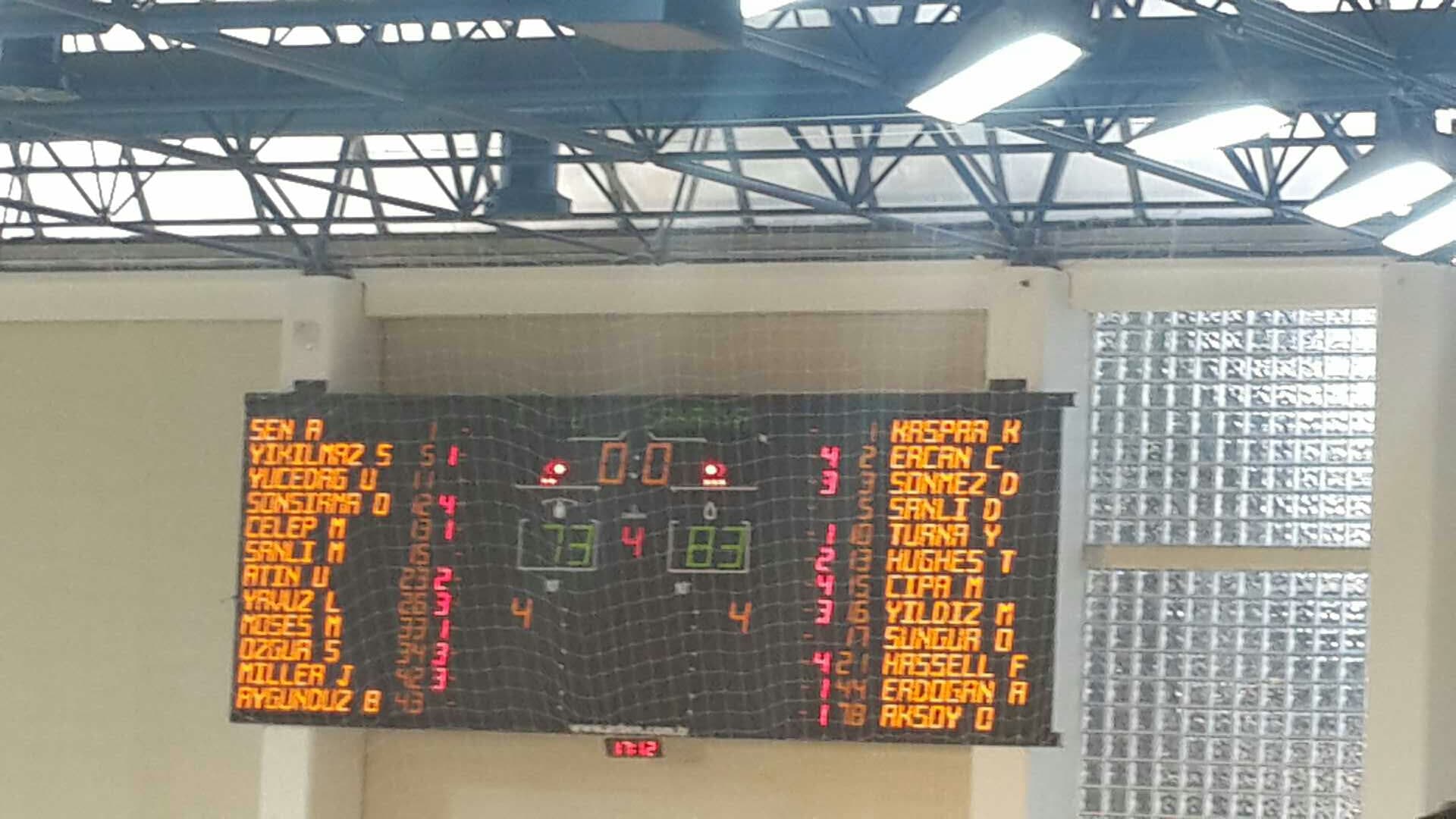 İTÜ - SAKARYA Erkekler 2. Lig maçı