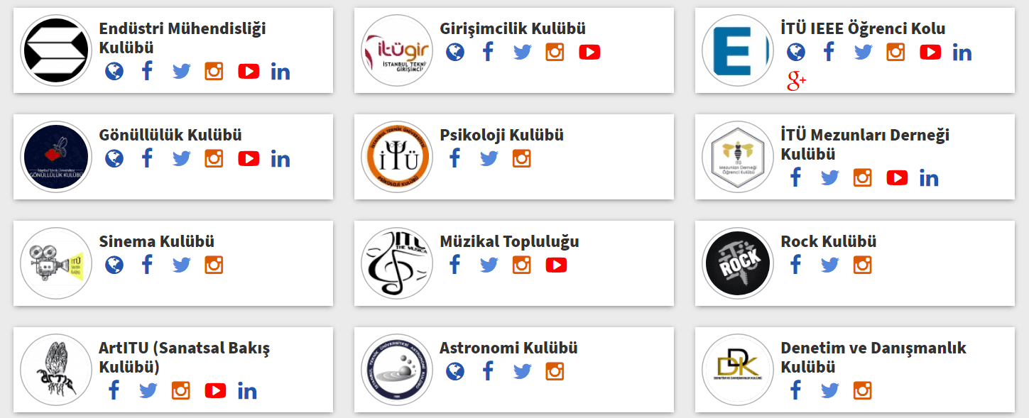 İTÜ'de virüsün durduramadığı 18 kulüp